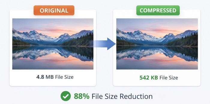 Image Compression Before uploading images to WordPress, reduce their file size using image optimization tools.