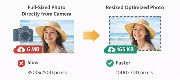 Resize Images Resize Images Before Uploading