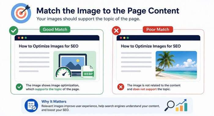 Your images should support the topic of the page and the alt text should also support that topic.