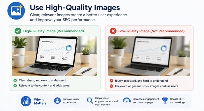 SEO is not only about text.Clear, relevant images create a better user experience.